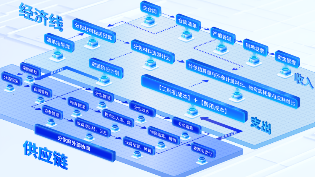 &#20061;&#28216;&#23089;&#20048;&#40;&#78;&#105;&#110;&#101;&#71;&#97;&#109;&#101;&#83;&#112;&#111;&#114;&#116;&#115;&#41;&#23448;&#26041;&#32593;&#31449;&#45;&#20061;&#28216;&#24341;&#39046;&#23089;&#20048;&#28526;&#27969;