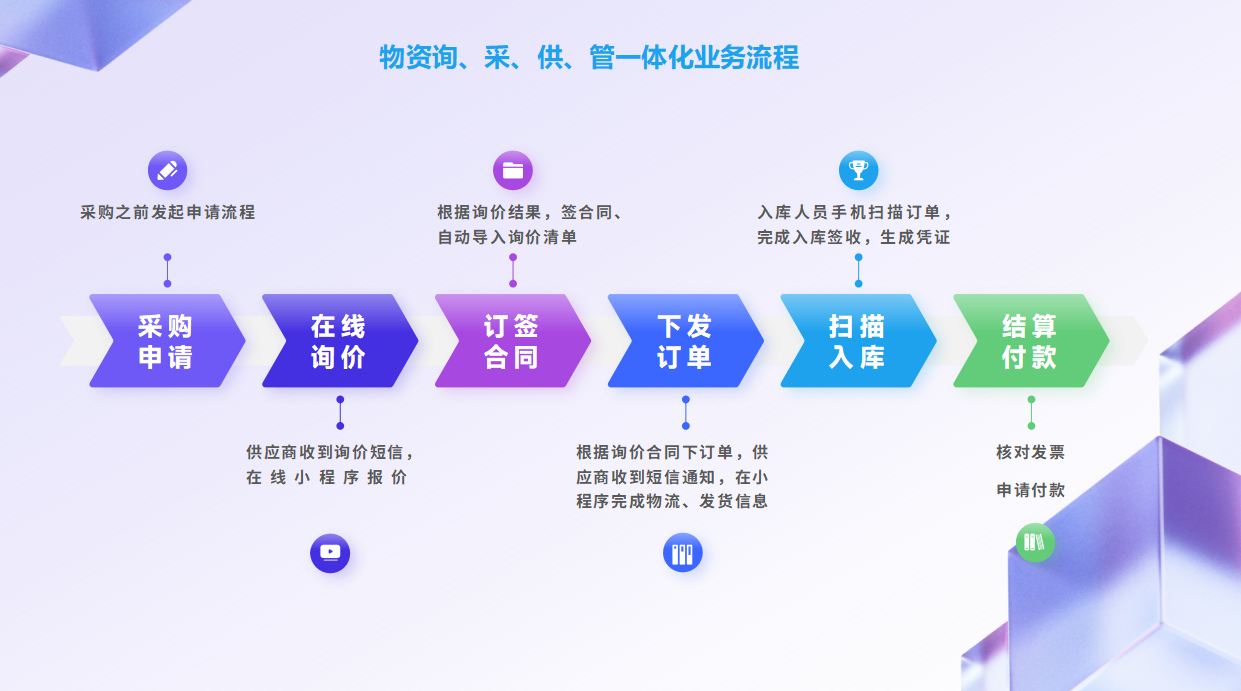 &#20061;&#28216;&#23089;&#20048;&#40;&#78;&#105;&#110;&#101;&#71;&#97;&#109;&#101;&#83;&#112;&#111;&#114;&#116;&#115;&#41;&#23448;&#26041;&#32593;&#31449;&#45;&#20061;&#28216;&#24341;&#39046;&#23089;&#20048;&#28526;&#27969;